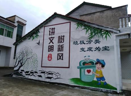 昭觉墙绘是现在流行的墙体广告