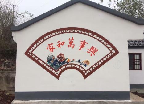 昭觉关于墙绘知识，您知道哪些？