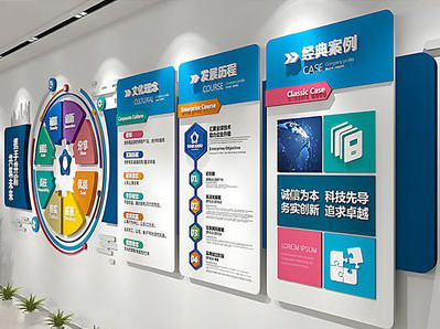 昭觉企业文化墙内容对员工有什么影响？